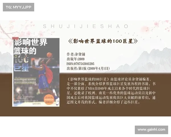 NBA历史最佳球员与经典瞬间解析 解读篮球之巅的传奇与辉煌 NBA历史最佳球员与经典瞬间解析 解读篮球之巅的传奇与辉煌