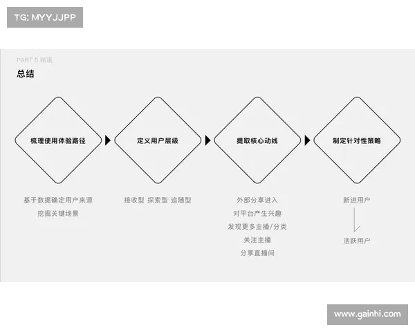 《强化战术演练提升实战能力探索与创新路径分析》 《强化战术演练提升实战能力探索与创新路径分析》
